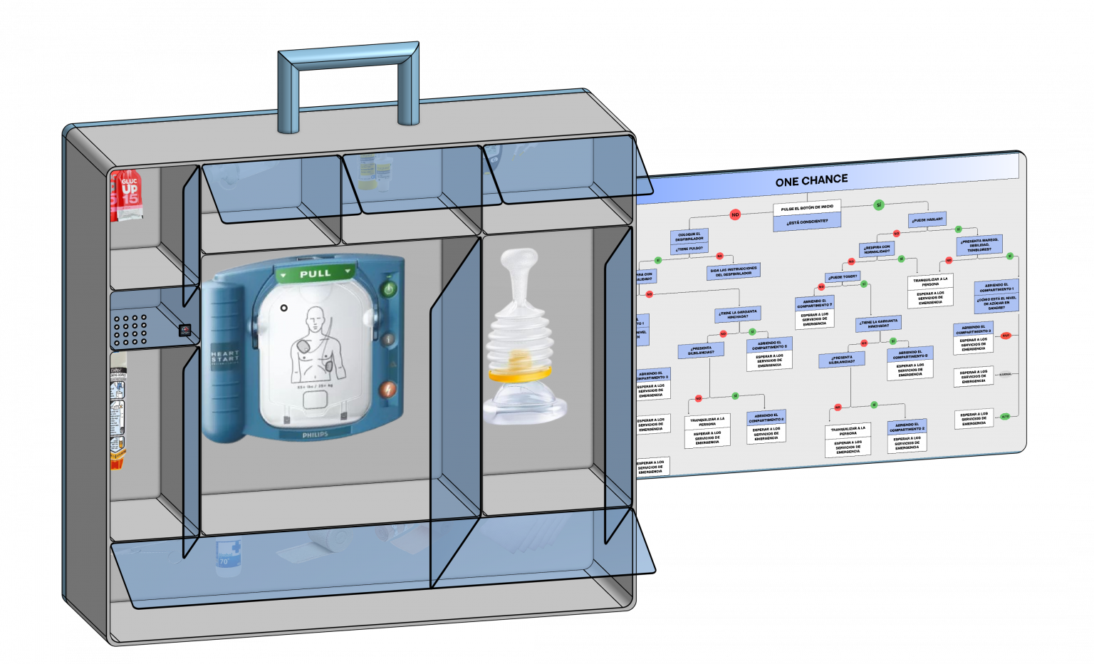 Una imagen del prototipo del dispositivo desarrollado por One Chance / OC